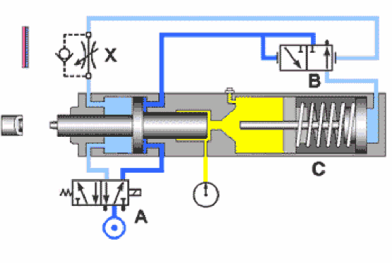 injection mould injection mould